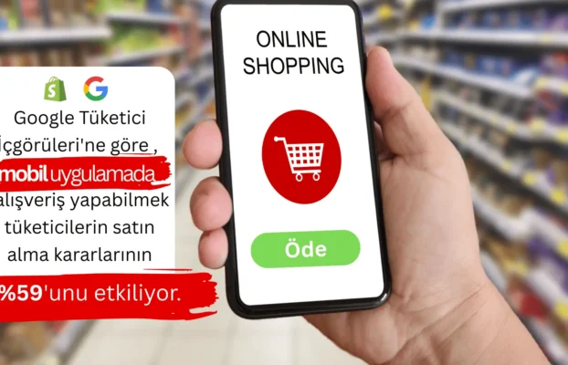 Shopify ile e-ticaret sitelerinde Ürün Detay Sayfalarının yükselişi ve mobil uygulamanın etkisi