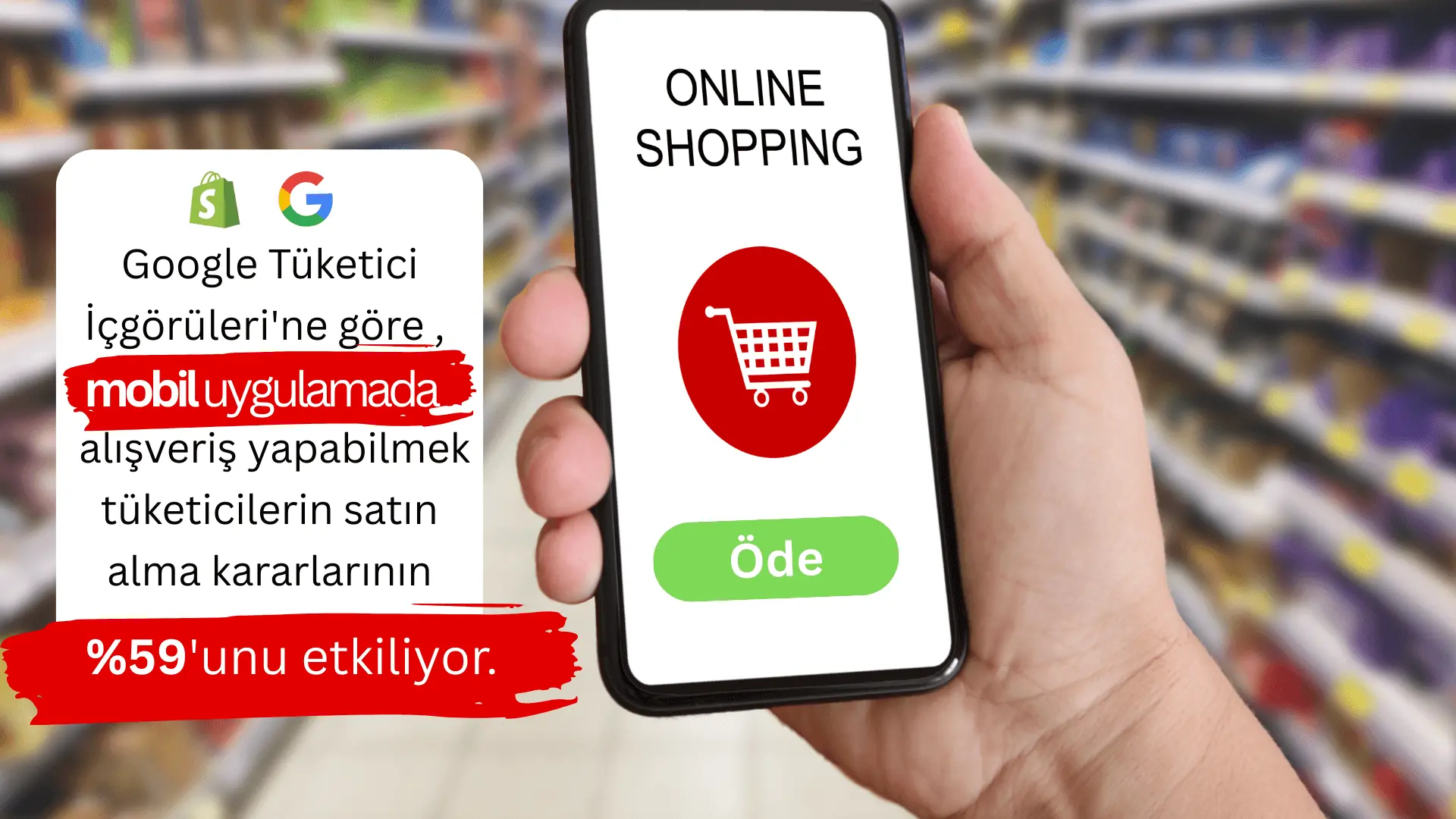 Shopify ile e-ticaret sitelerinde Ürün Detay Sayfalarının yükselişi ve mobil uygulamanın etkisi